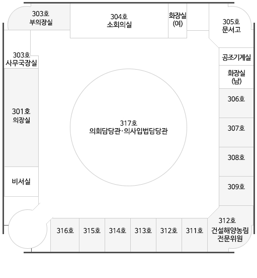 준비중