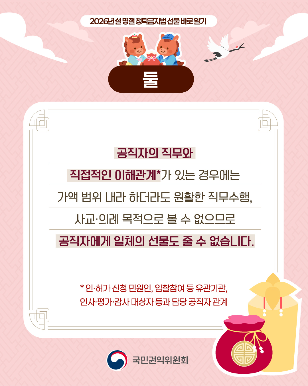 둘 공직자의 직무와 직접적인 이해관계가 있는 경우에는 가액 범위 내라 하더라고 원활한 직무수행, 사교·의례 목적으로 볼 수 없으므로 공직자에게 일체의 선물도 줄 수 없습니다.
인·허가 신청 민원인, 입찰참여 등 유관기관, 인사·평가·감사 대상자 등과 담당 공직자 관계